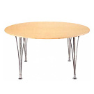 Bruno Mathsson Tables With Expansionlegs