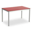 S.T.C. Performance Table