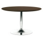 S.T.C. Planet Table